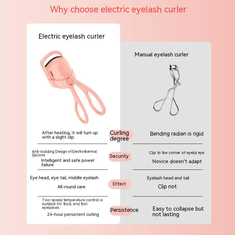 Electric Long Lasting Eyelashes Curler 2